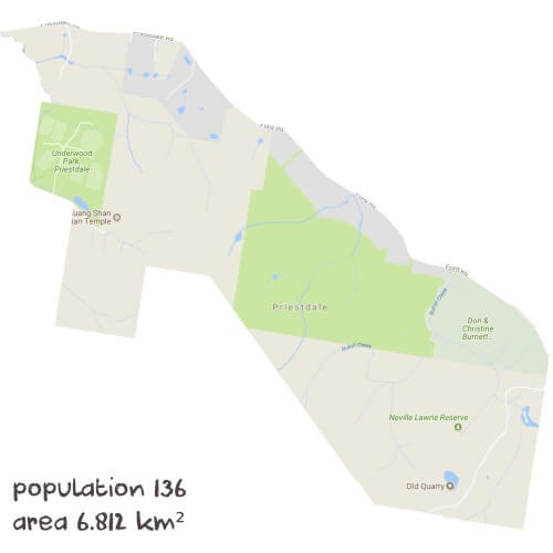 English Tutoring Near Me